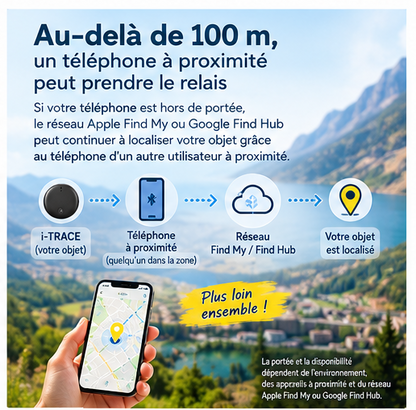 i-TRACE – Localisateur intelligent sans abonnement