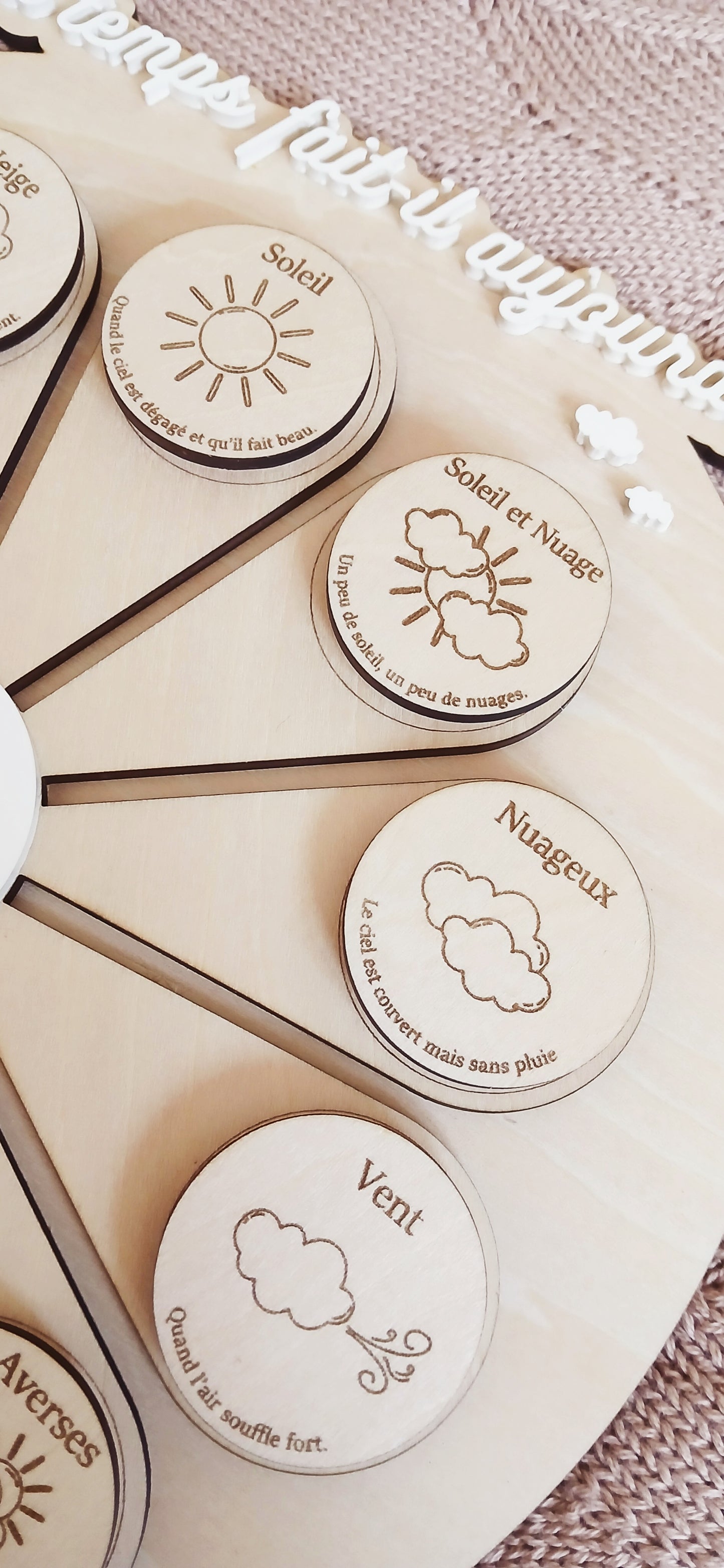 Le Cercle Météo | Quel temps fait-il aujourd'hui?