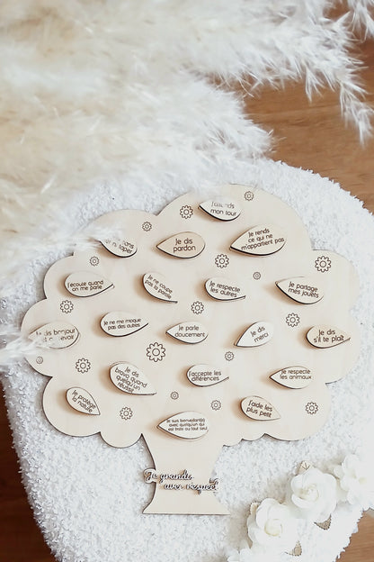 L'arbre du Respect | Je grandis avec respect