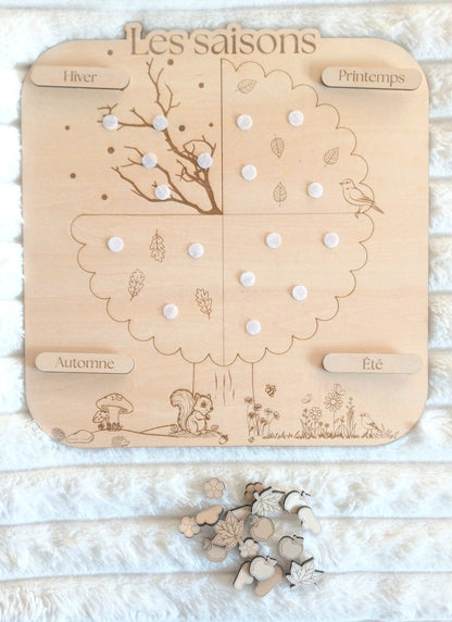 Tableau éducatif | Les saisons