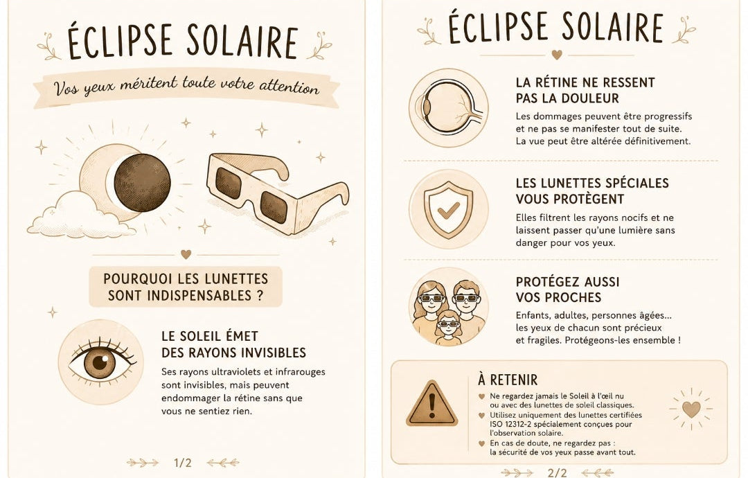 Lunettes de Protection | Eclipse Solaire