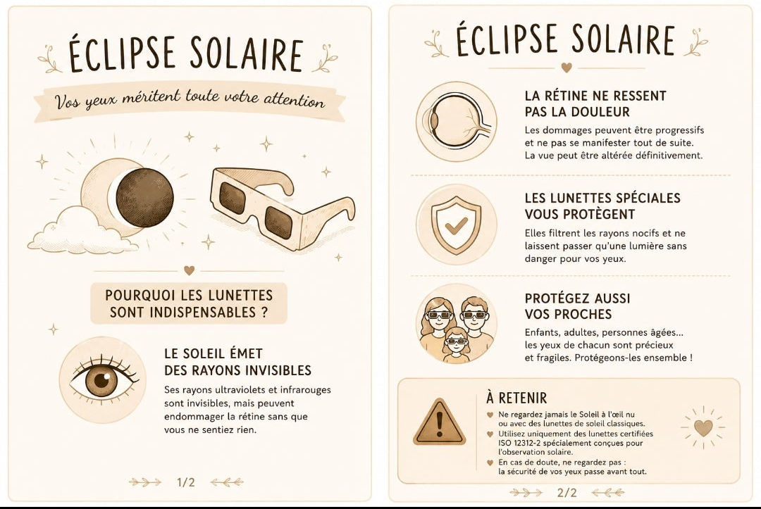 Lunettes de Protection | Eclipse Solaire