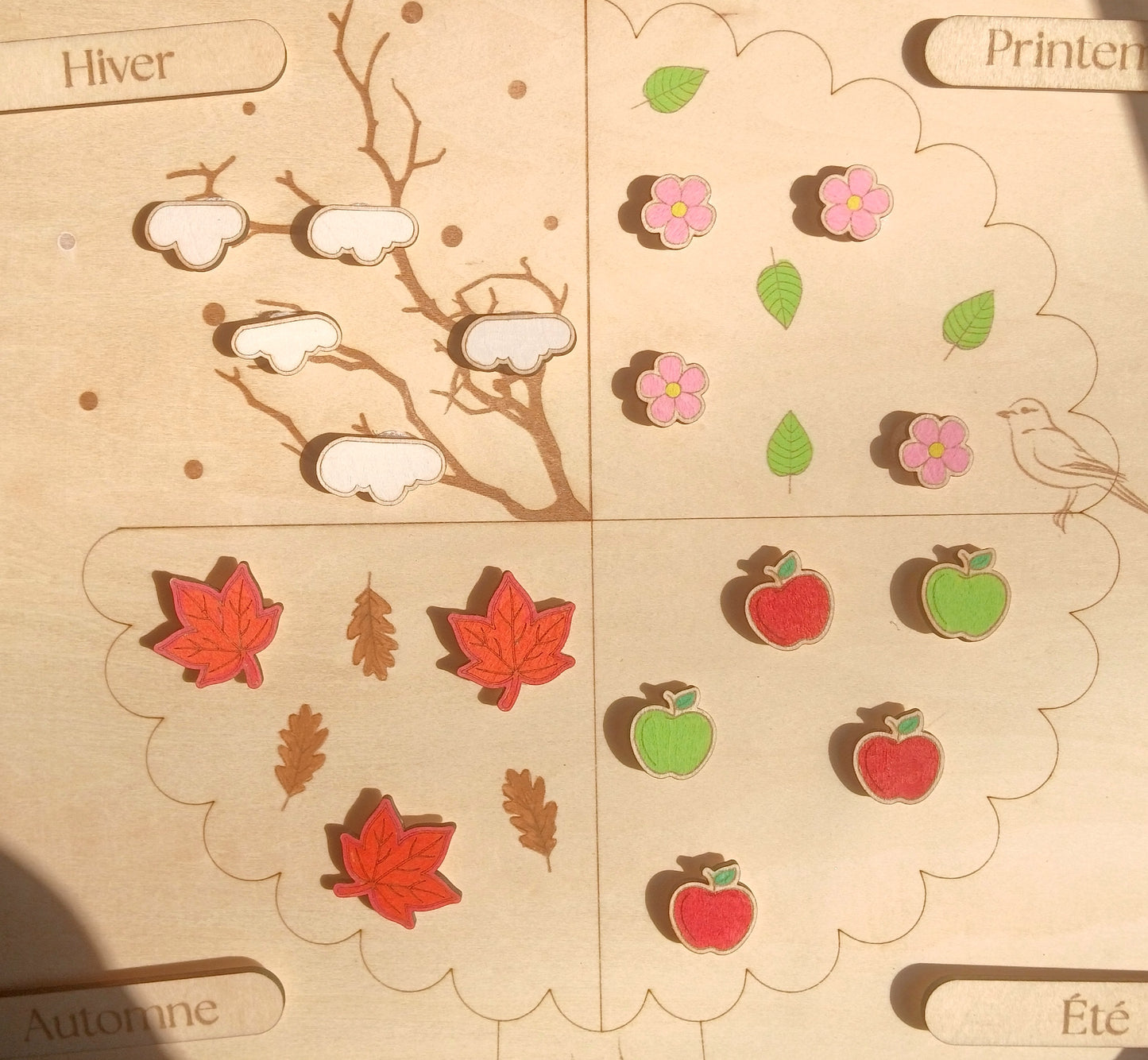 Tableau éducatif | Les saisons