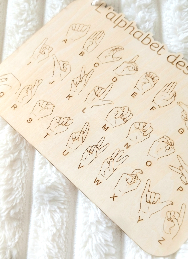 L’alphabet des signes – Support éducatif 