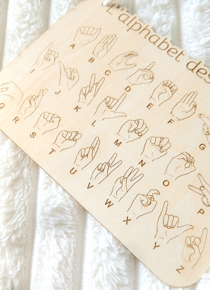 L’alphabet des signes – Support éducatif 