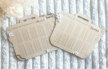 Les tables de multiplication - Personnalisable