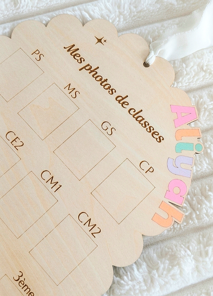 Panneau "Mes Photos de Classe"