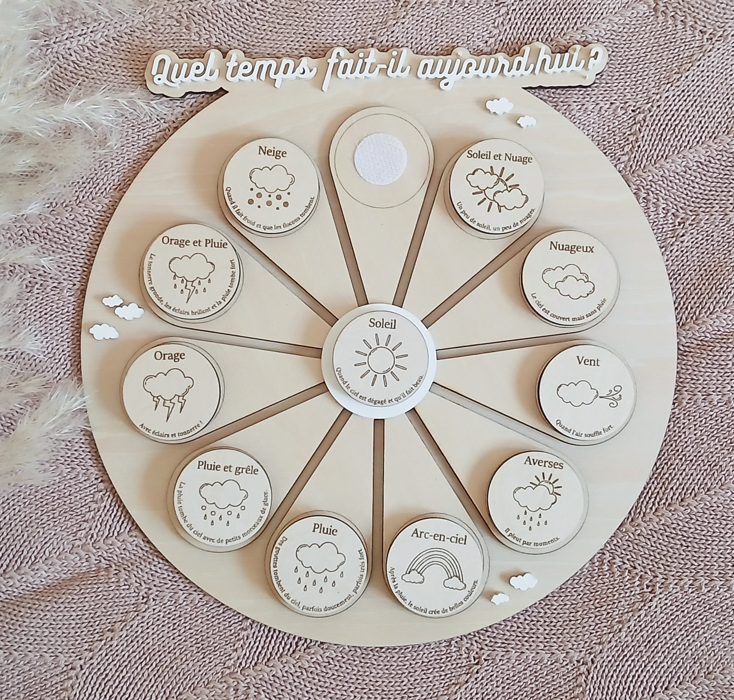 Le Cercle Météo | Quel temps fait-il aujourd'hui?