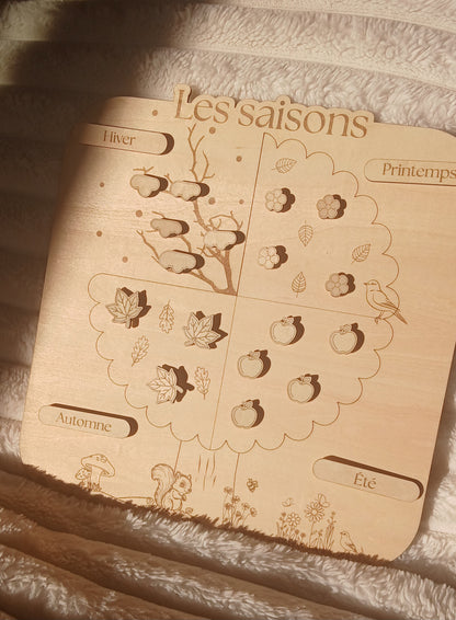 Tableau éducatif | Les saisons