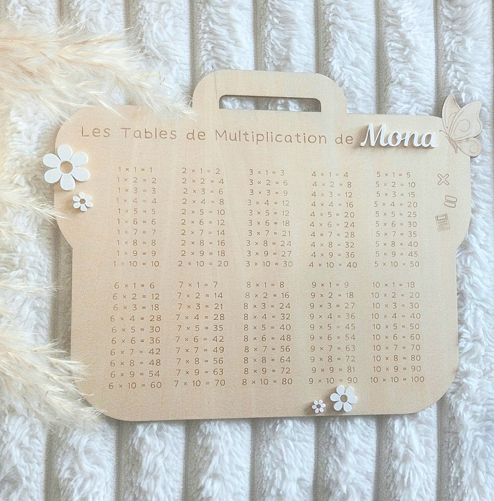 Les tables de multiplication - Personnalisable