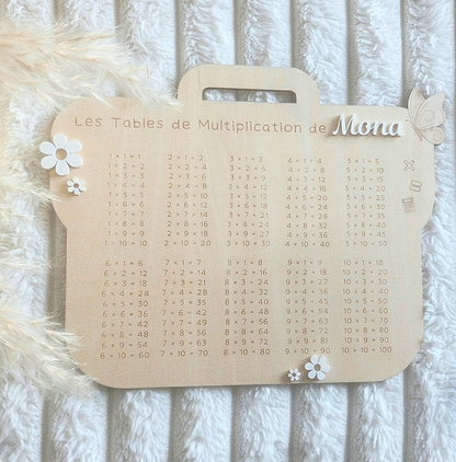 Les tables de multiplication - Personnalisable