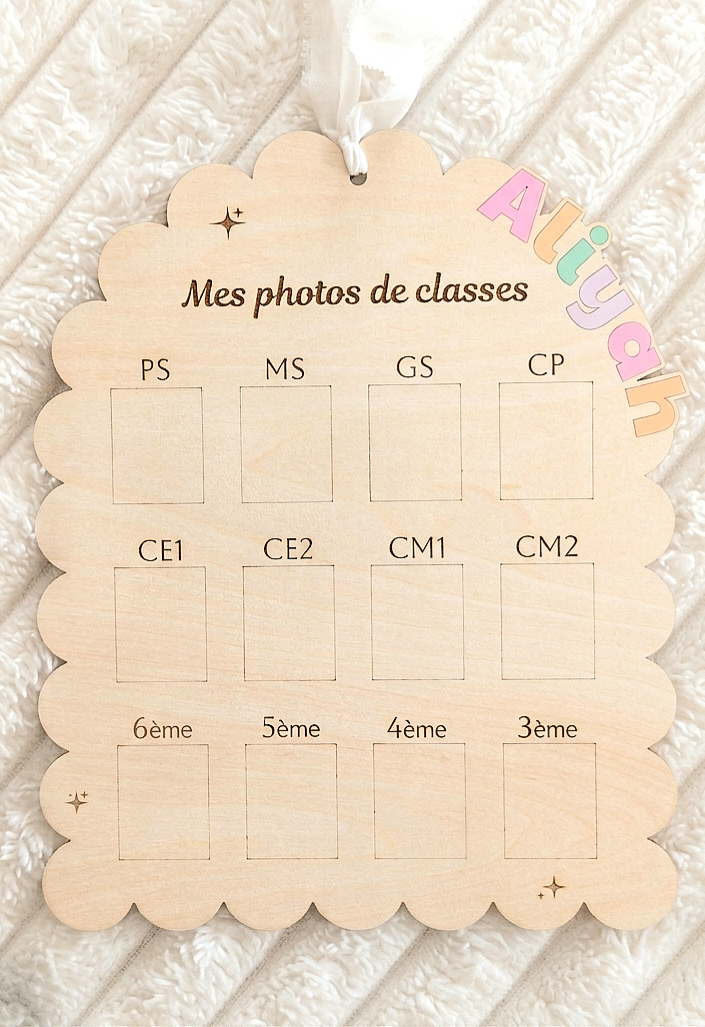 Panneau "Mes Photos de Classe"