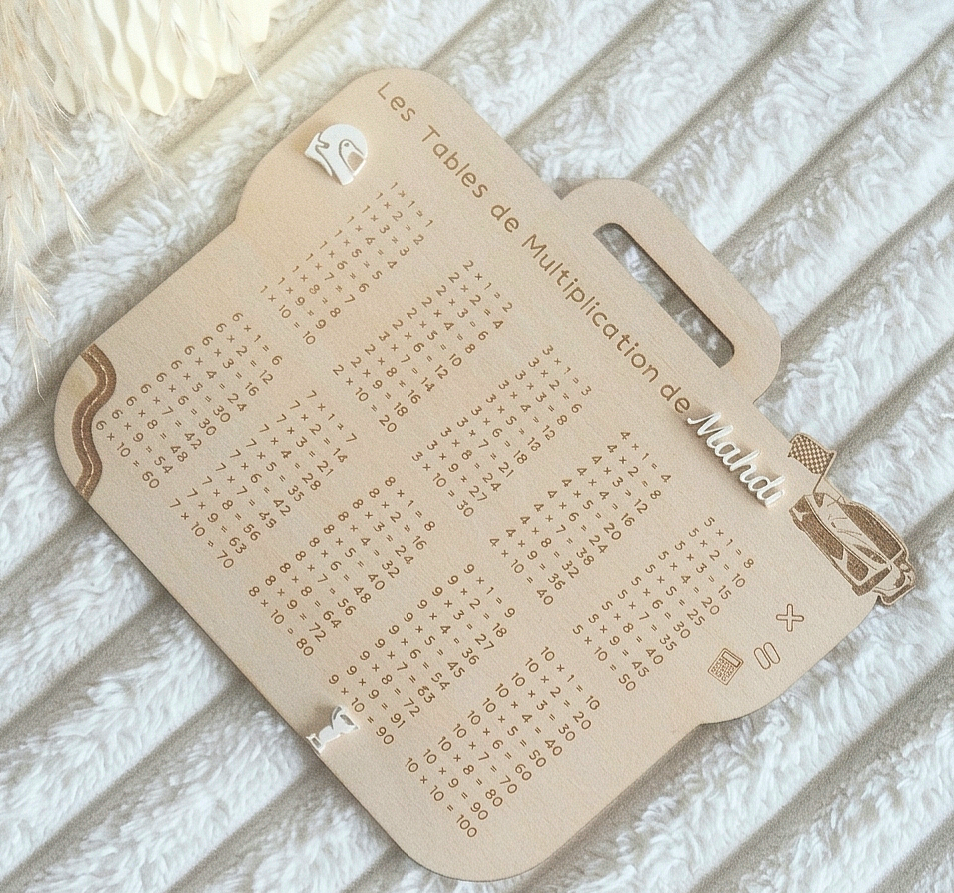 Les tables de multiplication - Personnalisable