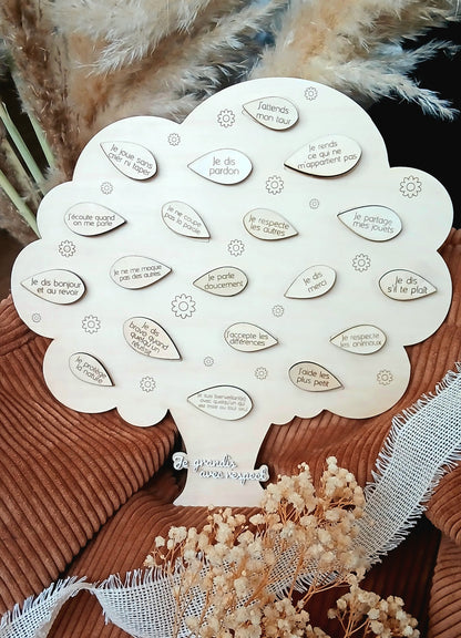 L'arbre du Respect | Je grandis avec respect