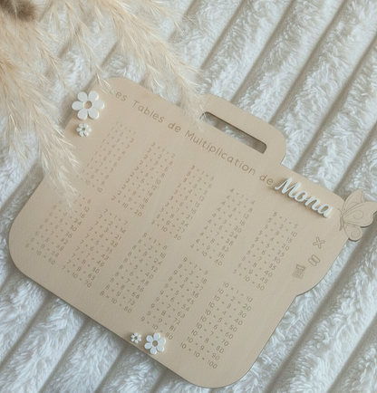 Les tables de multiplication - Personnalisable