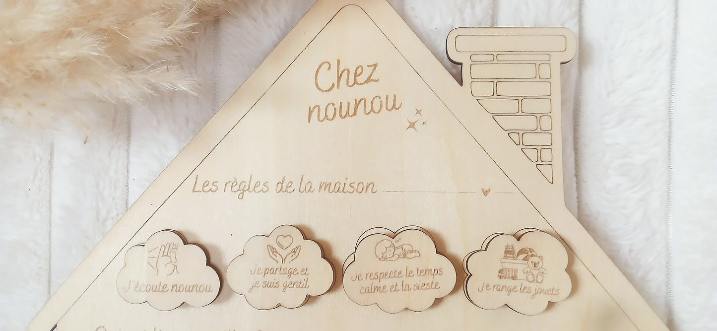 Tableau Maison | Chez Nounou
