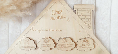 Tableau Maison | Chez Nounou