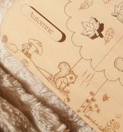 Tableau éducatif | Les saisons