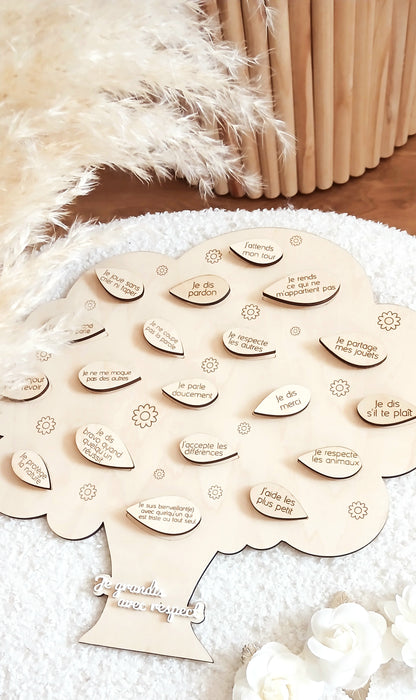 L'arbre du Respect | Je grandis avec respect