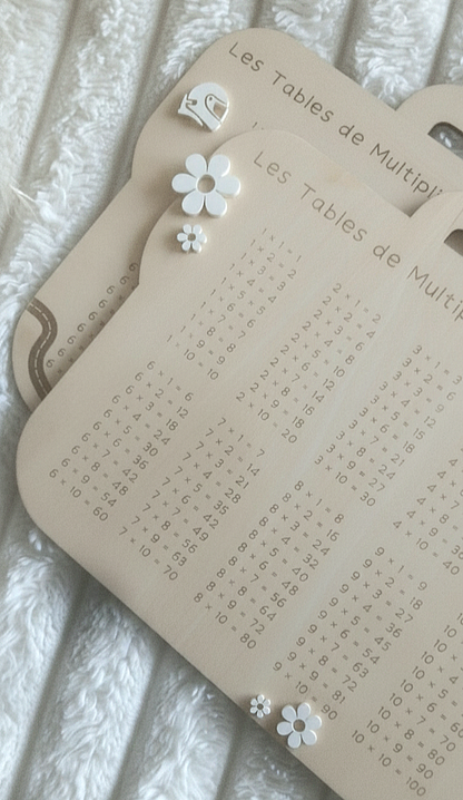 Les tables de multiplication - Personnalisable