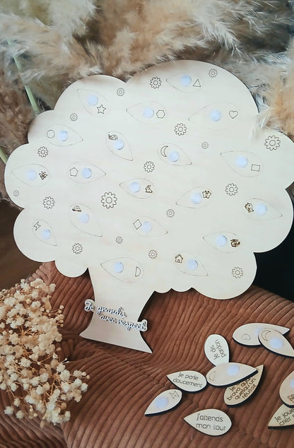 L'arbre du Respect | Je grandis avec respect