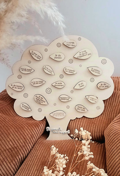 L'arbre du Respect | Je grandis avec respect