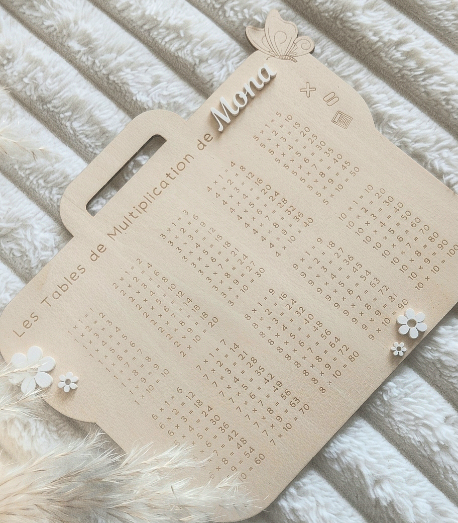Les tables de multiplication - Personnalisable