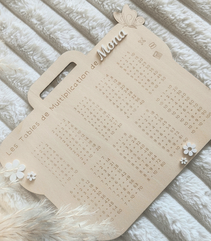 Les tables de multiplication - Personnalisable