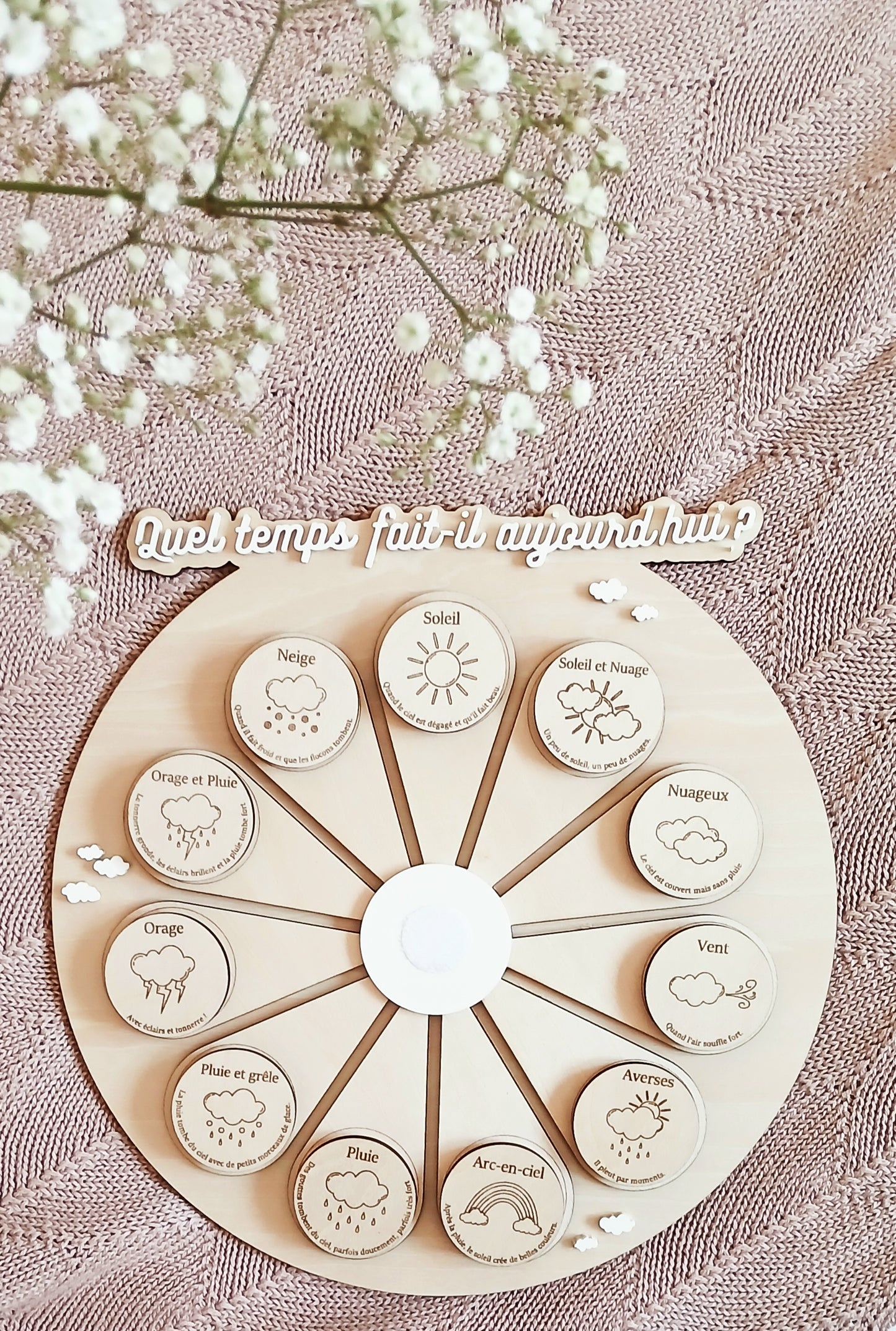 Le Cercle Météo | Quel temps fait-il aujourd'hui?