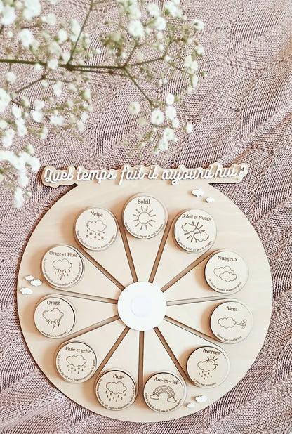 Le Cercle Météo | Quel temps fait-il aujourd'hui?