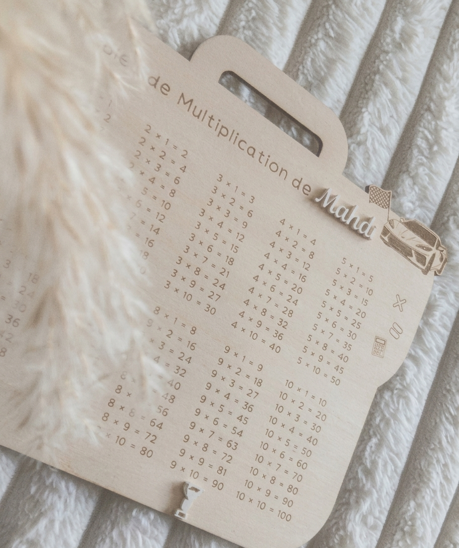 Les tables de multiplication - Personnalisable