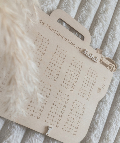 Les tables de multiplication - Personnalisable