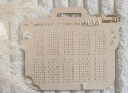 Les tables de multiplication - Personnalisable